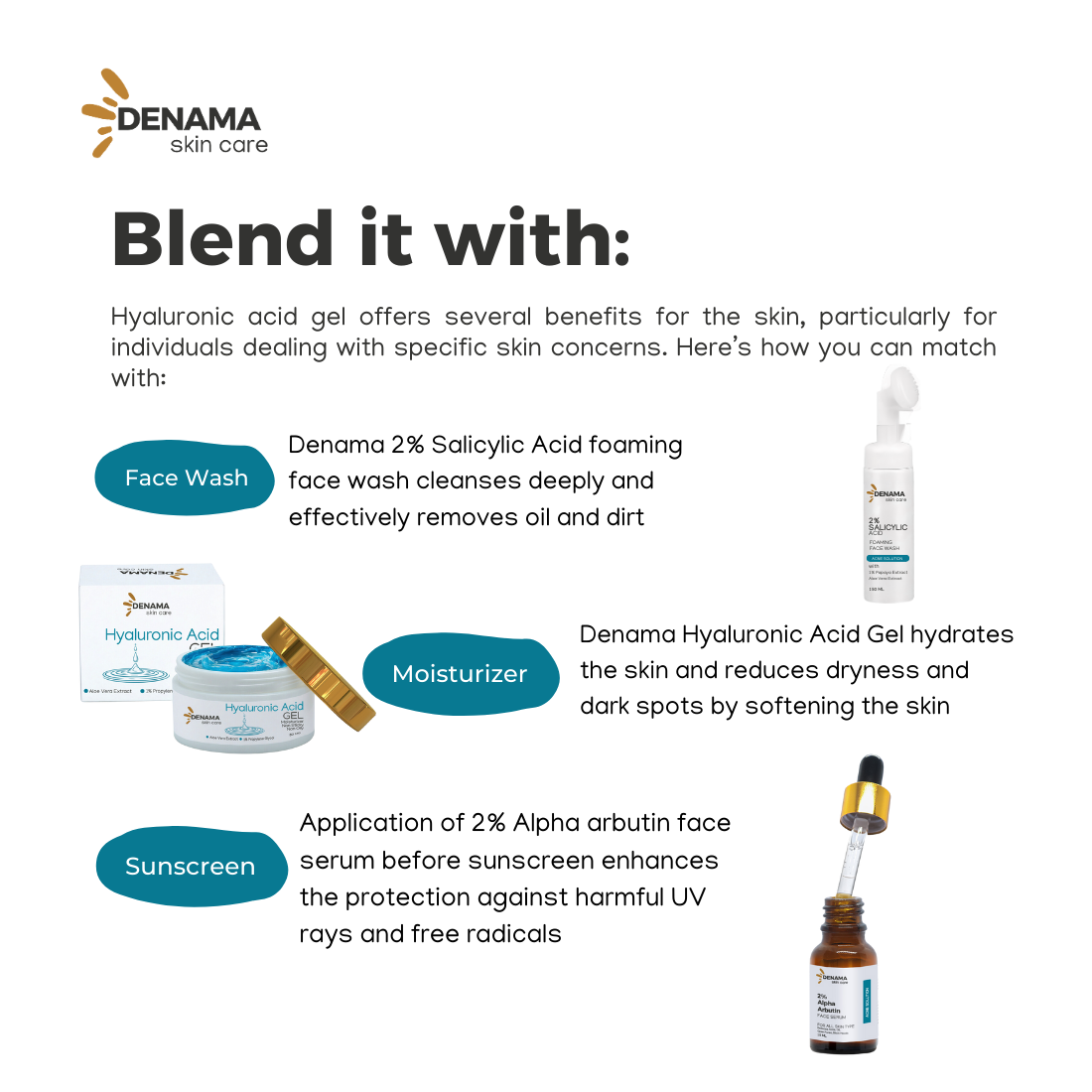 DENAMA Hyaluronic Acid Moisturizer Gel - Non-Sticky, Non-Oily Formula for Men & Women | 1% Hyaluronic Acid